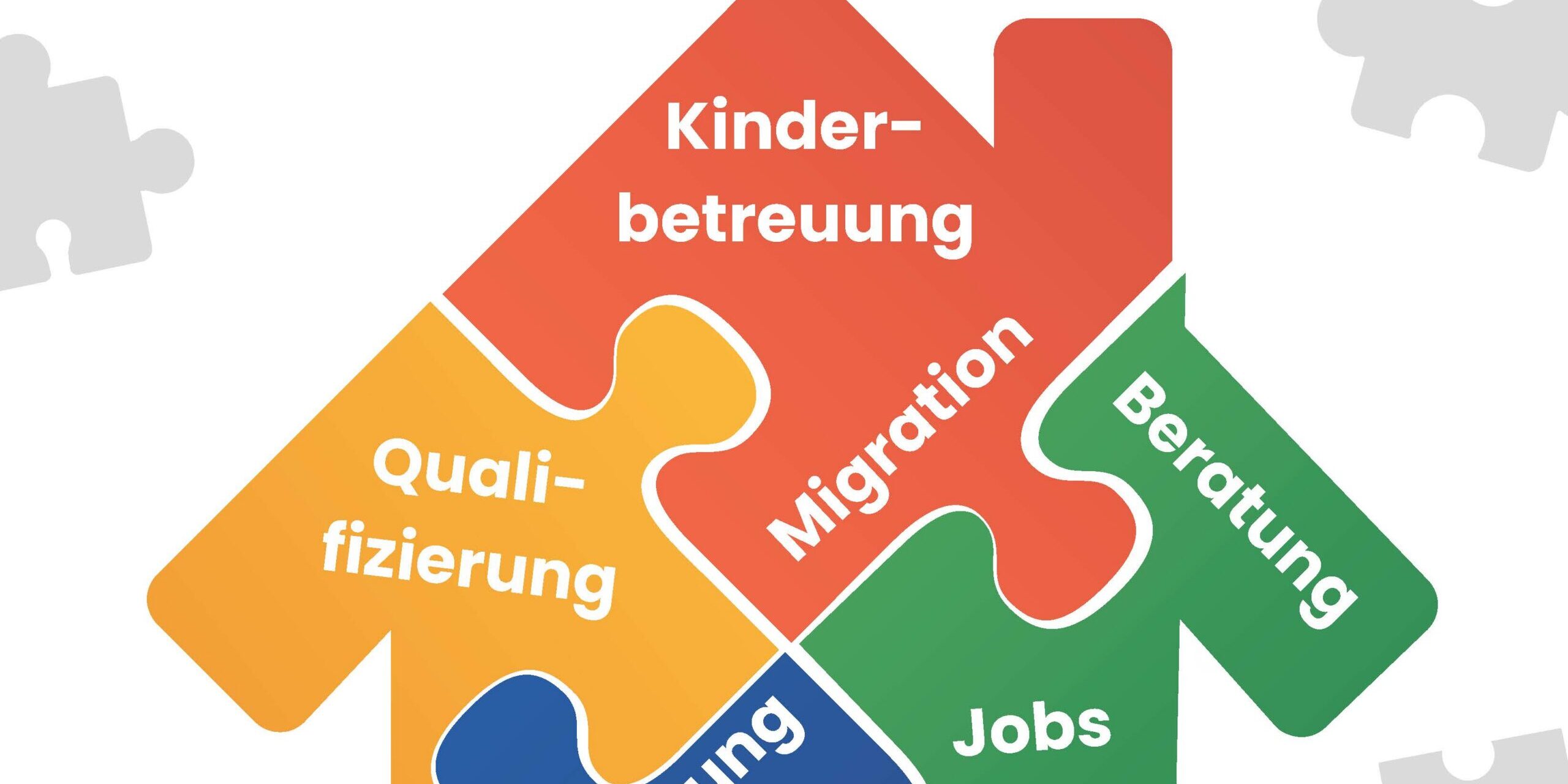 Auszug des Veranstaltungsplakates